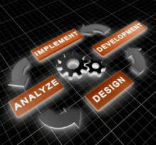 Website Design Cycle